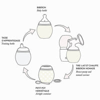 elhee-anti-colic-baby-bottle-nude-330ml-3m-baby-nursery-elhe-3084263-07