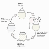 elhee-set-of-2-suction-spouts-anti-leak-baby-nursery-elhe-3084508-02