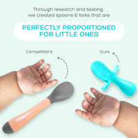 grabease-4-piece-self-feeding-set-teal-grab-fs-893584