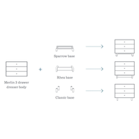 Oeuf 3 Drawer Dresser Birch - Rhea Base (Pre-Order; Est. Delivery in 6-10 Weeks)