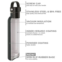 rubbott-thermal-bottle-sport-c-stand-600-ml-7x7x25-plain-navy-runb-91882011