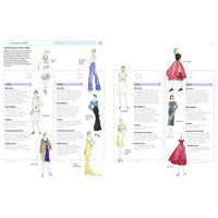 book-how-to-draw-vintage-fashion-tips-fm-top- (3)