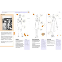 book-how-to-draw-vintage-fashion-tips-fm-top- (6)