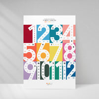happy-little-doers-learn-times-table-skip-counting-wall-print-poster-bright-hpld-008cttp- (2)