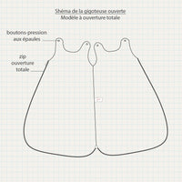 little-crevette-summer-sleeping-bag-petits-papiers- (3)