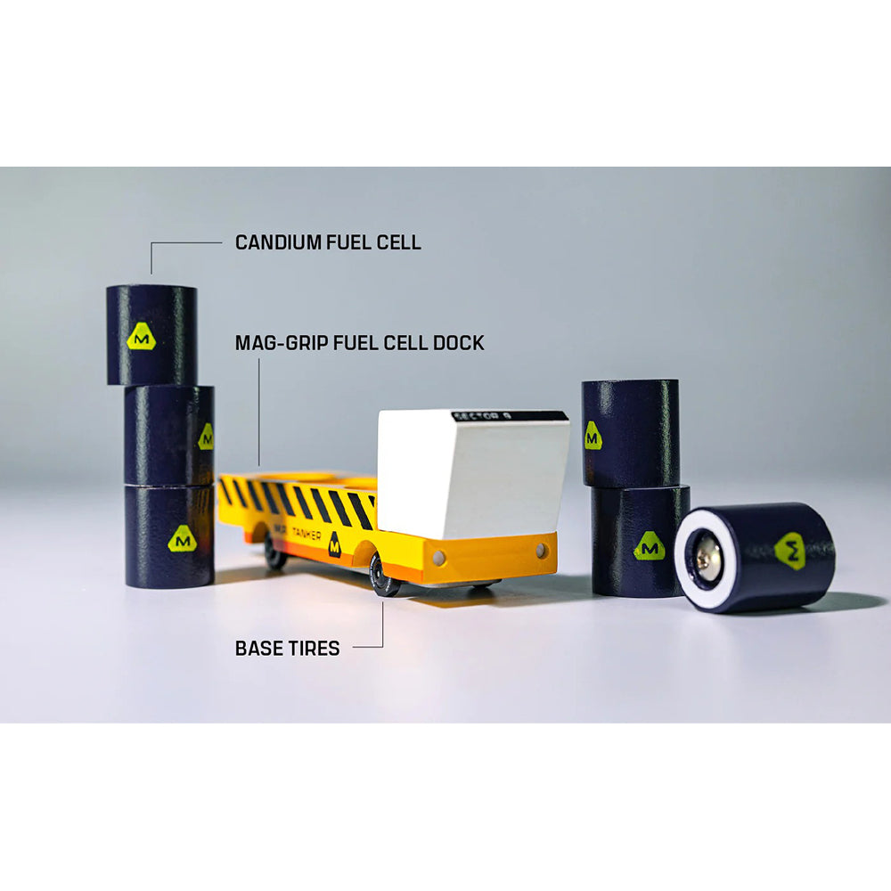 candylab-candycar-sector-9-set