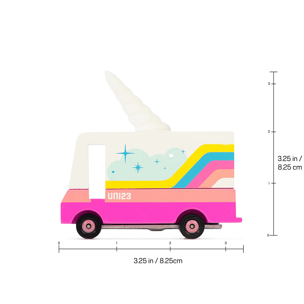 candylab-candyvan-unicorn