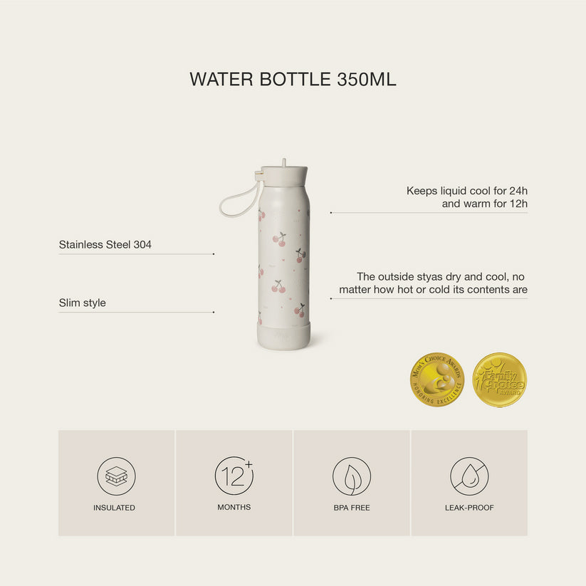 citron-350ml-water-bottle-unicorn-citr-86647