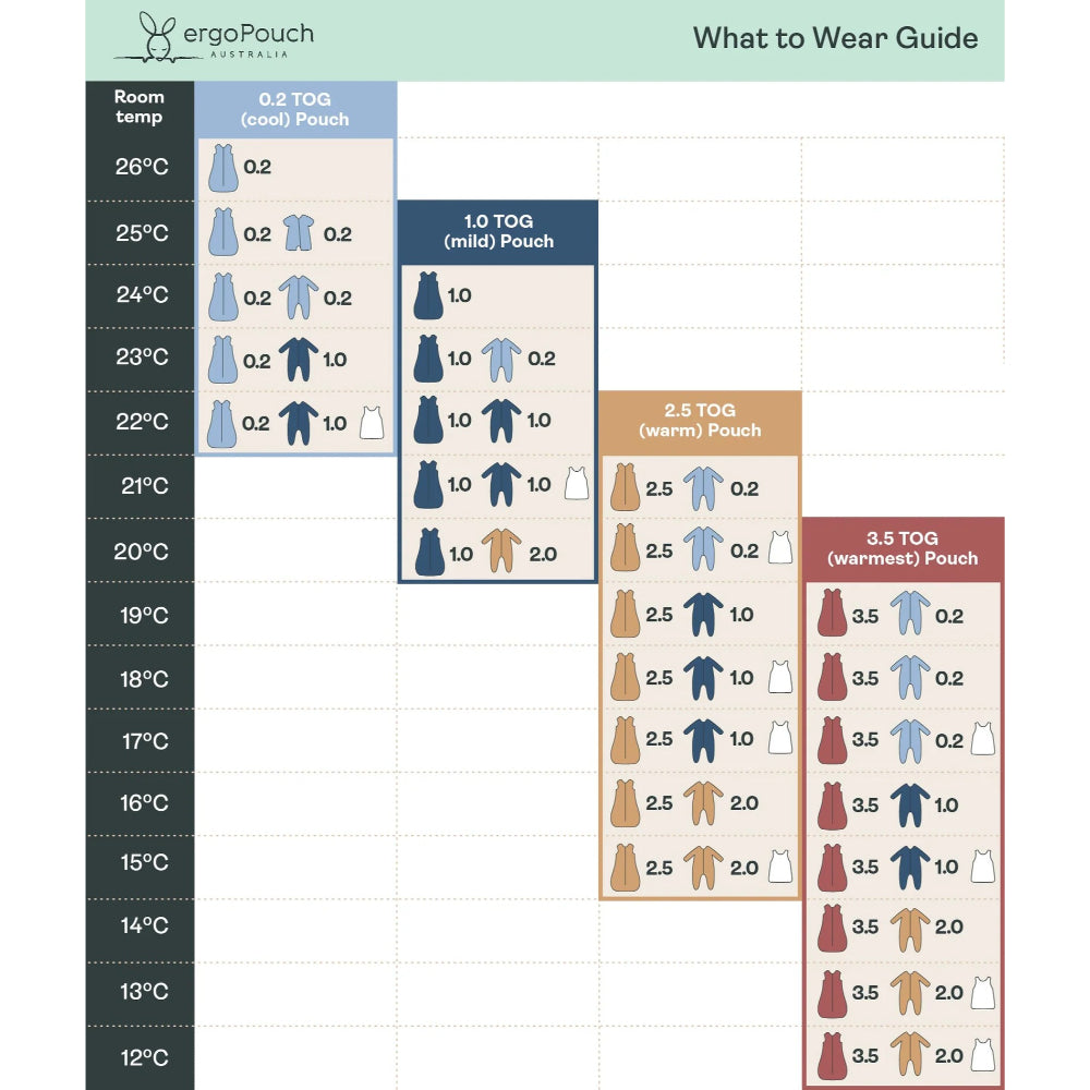 ergopouch-jersey-bag-2-5-tog-willow-ergo-zepjb-2-5t02-04ywi24