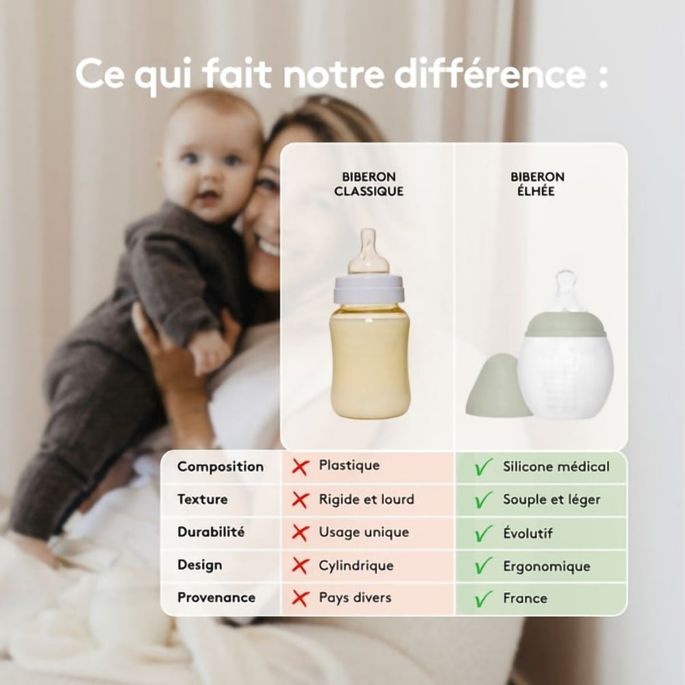 lh-e-baby-bottle-240ml-elephant-0m-baby-nursery-elhe-9001763