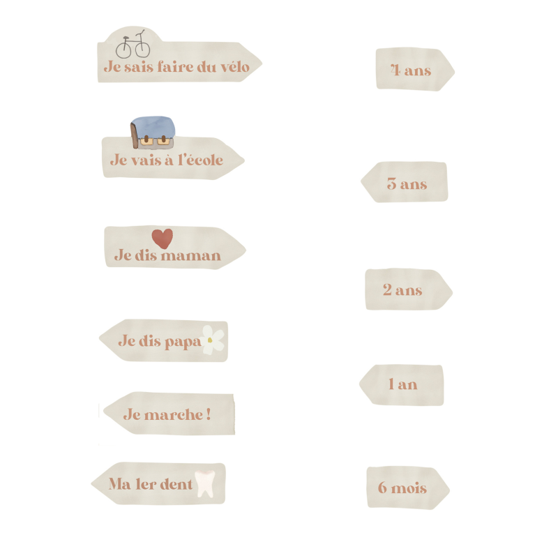 mimi-lou-height-chart-stickers-fanions-english mimi-art592