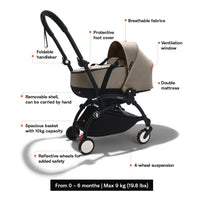 stokke-yoyo³-newborn-shell-aqua-yoyo-646309