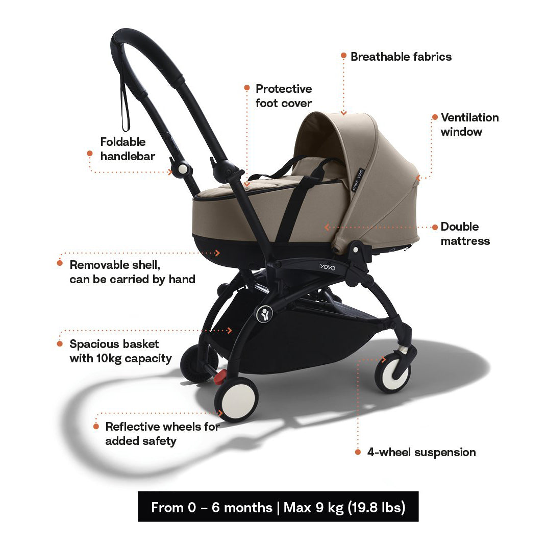 stokke-yoyo³-newborn-shell-navy-blue-yoyo-646307
