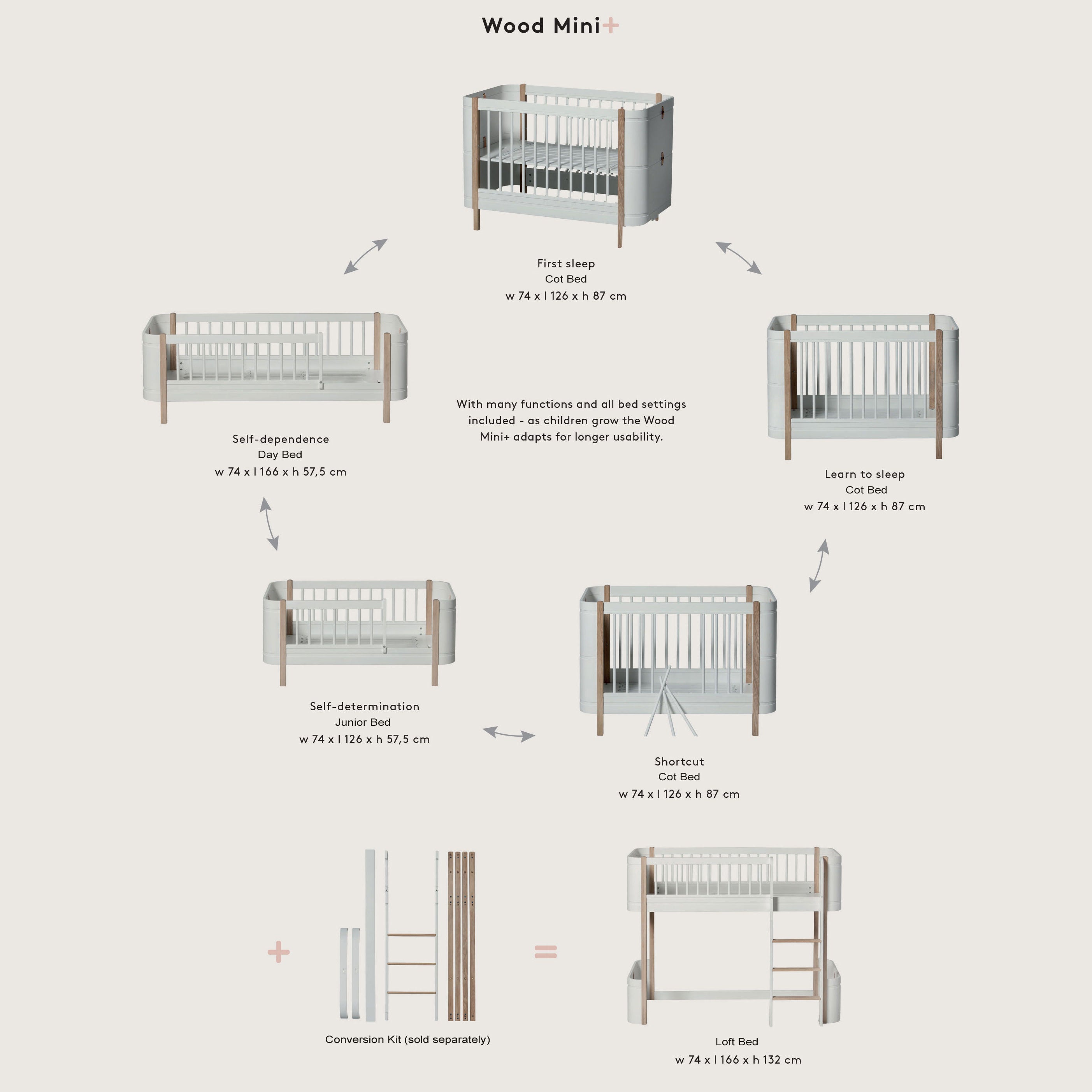 Oliver Furniture Wood Mini+ Cot Bed (With Junior Conversion Kit) - White/Oak (Pre-Order; Est. Delivery in 2-3 Months)