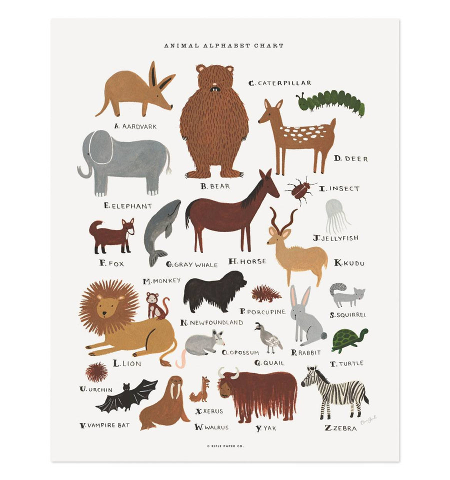 Rifle Paper Co Animal Alphabet Print Chart