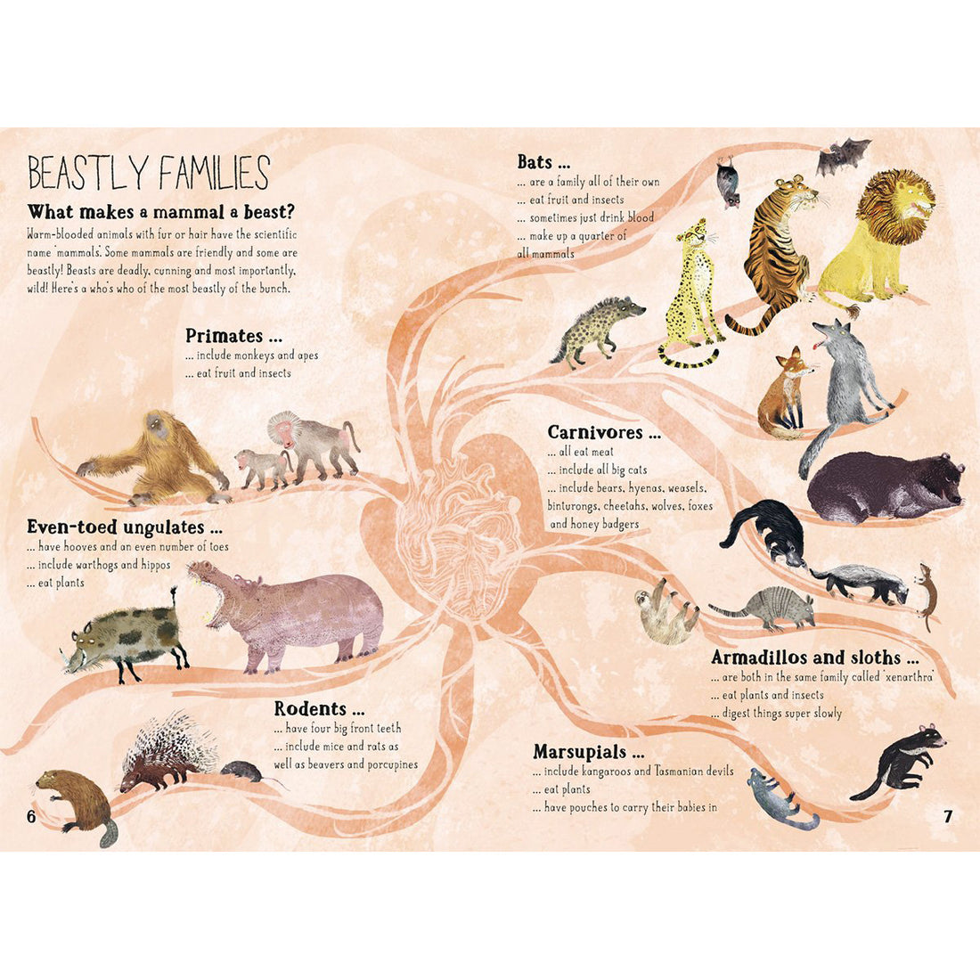 book-big-book-of-beasts- (3)