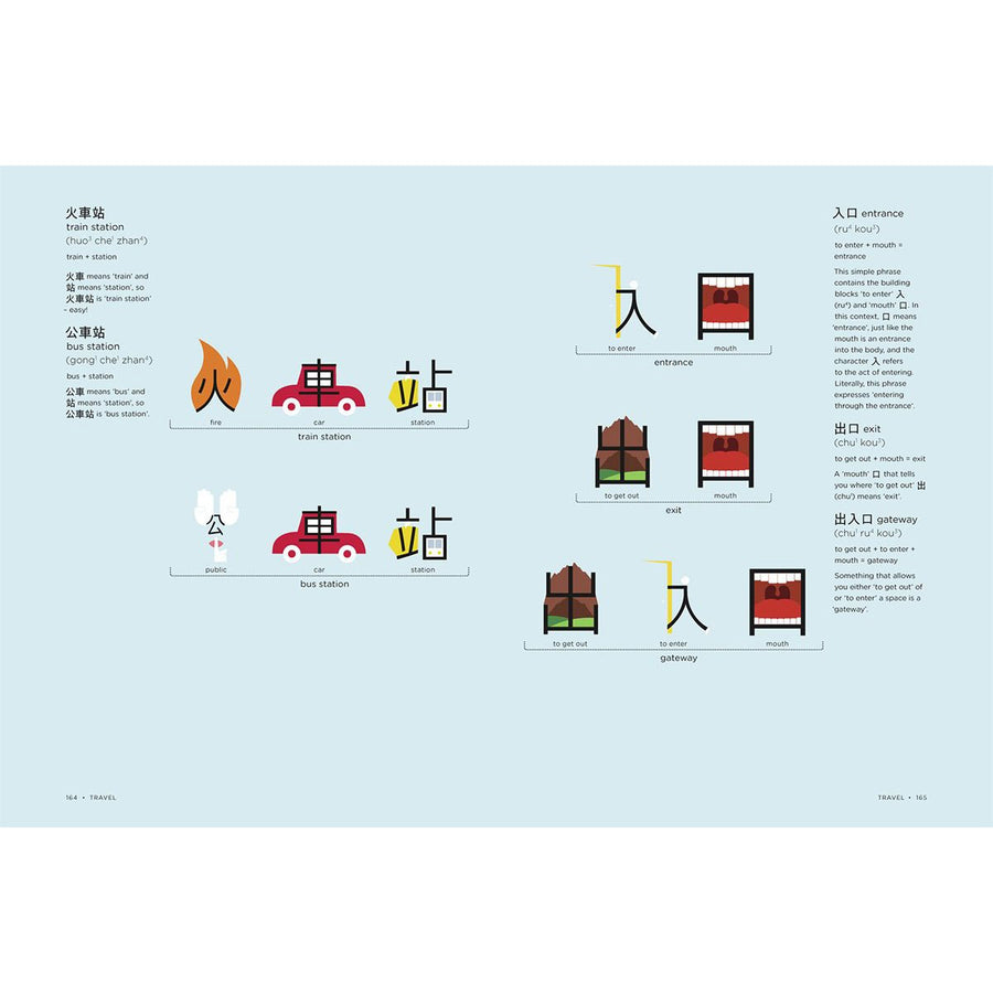 book-chineasy-everyday-the-world-of-chineasy-characters- (7)