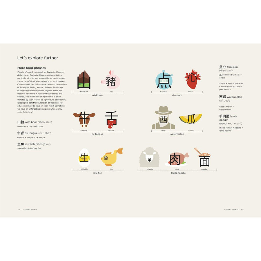 book-chineasy-everyday-the-world-of-chineasy-characters- (8)