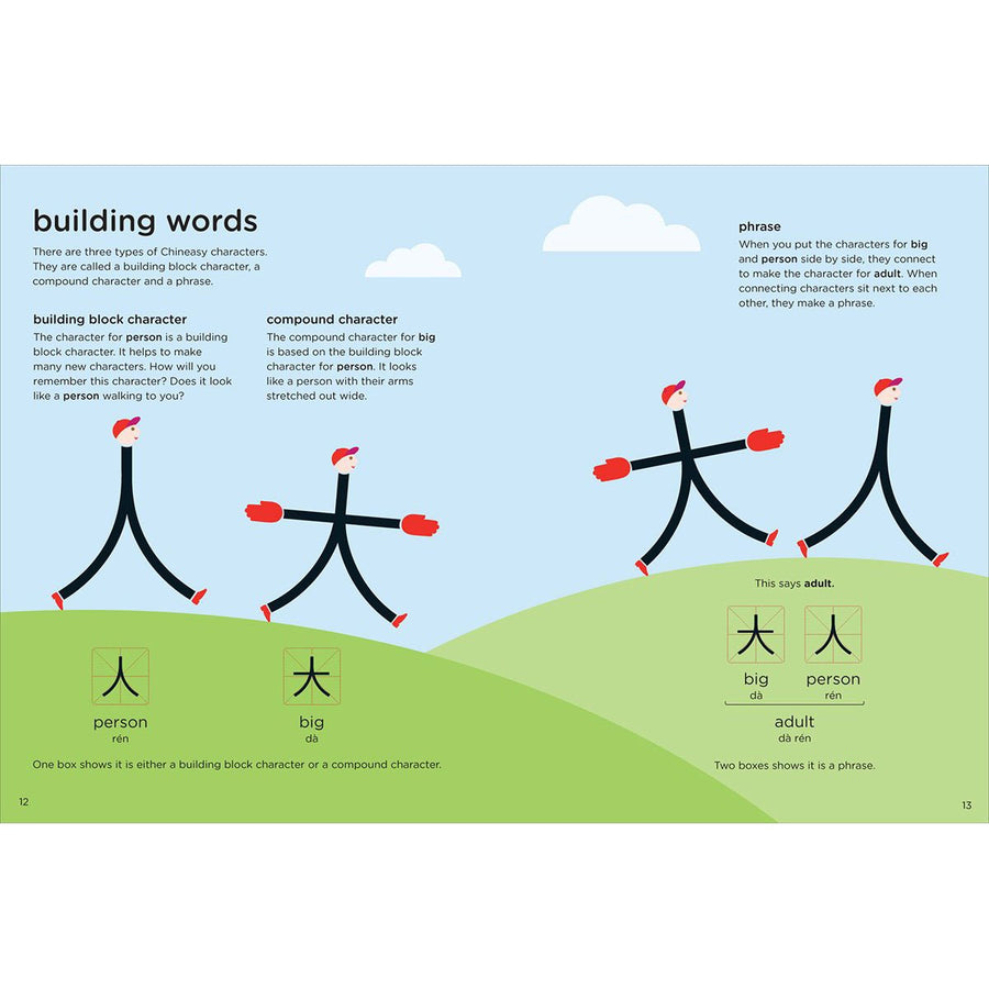 book-chineasy-for-children-learn-100-words- (3)