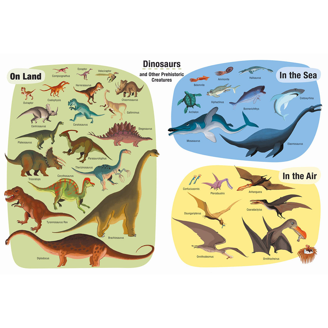 book-dinosaurs-&-other-prehistoric-creatures-magnetology-2