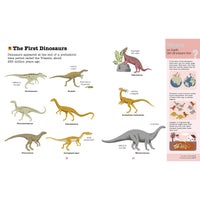 book-do-you-know-dinosaurs-and-the-preh- (6)
