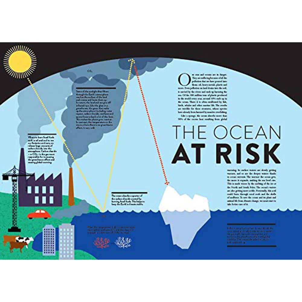 book-oceans-lift-the-flap-book- (2)