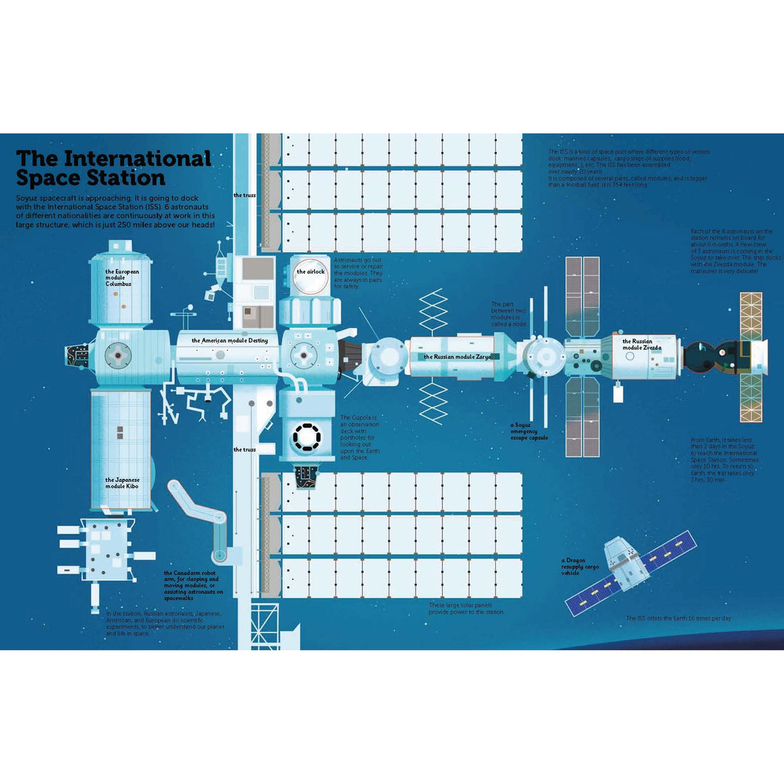 book-ulimate-book-of-space- (7)
