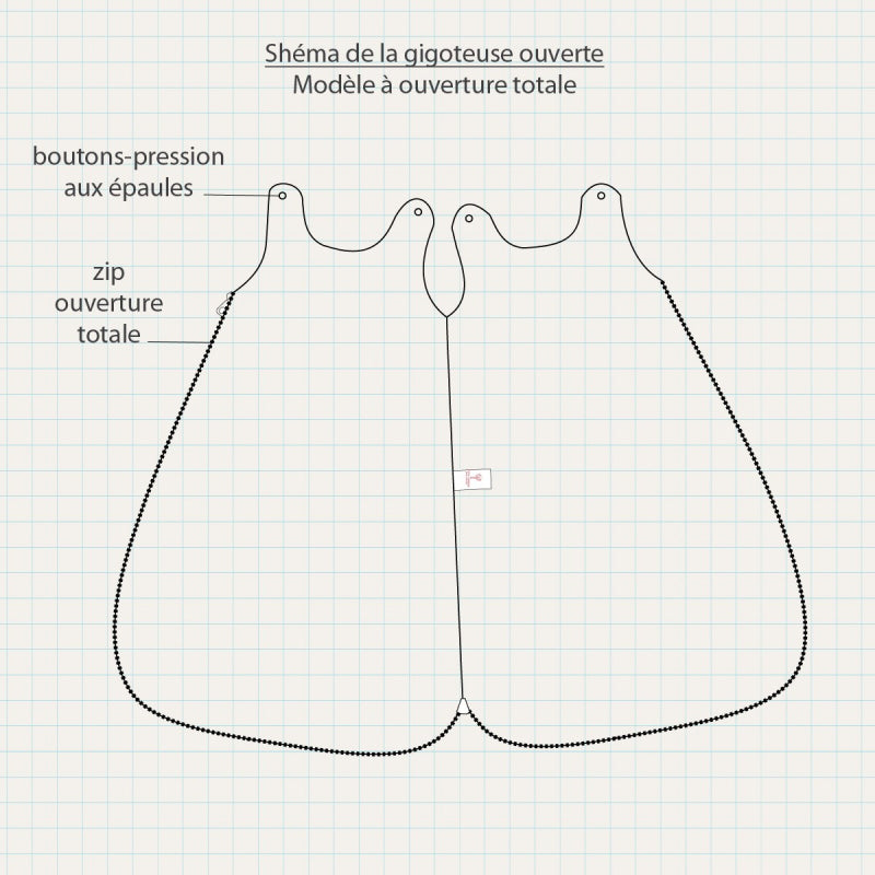 Little Crevette Summer Sleeping Bag Whale Blue