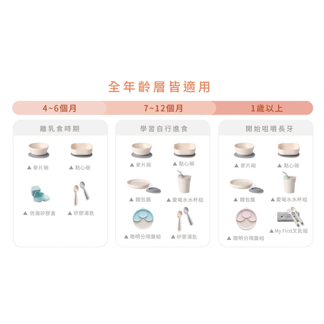 miniware-first-bite-set-pla-cereal-suction-bowl-vanilla-+-silicone-spoon-and-cover-in-cotton-grey- (7)