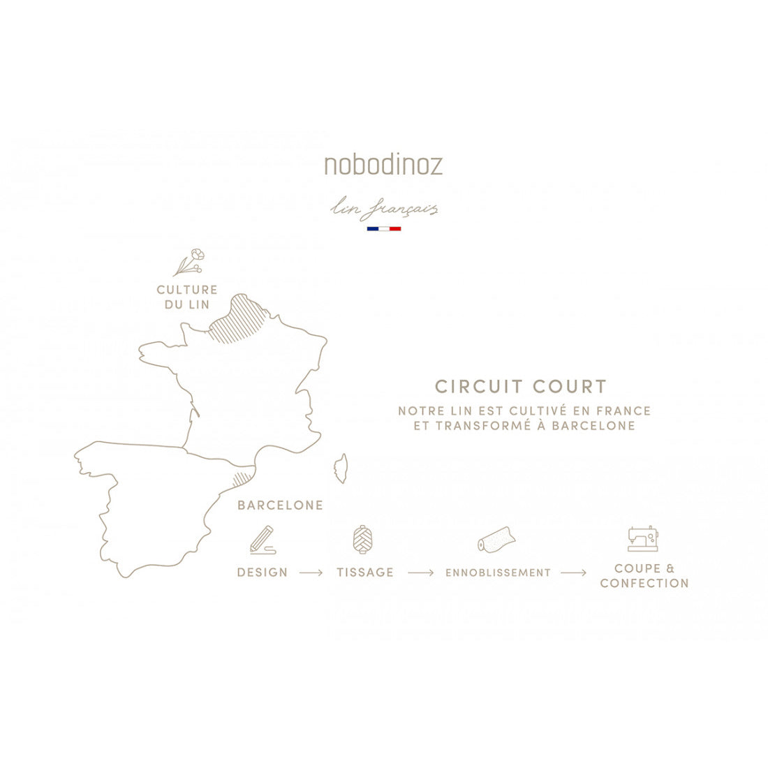 nobodinoz-lin-français-wings-teether-ring-sand-nobo-4922748- (6)