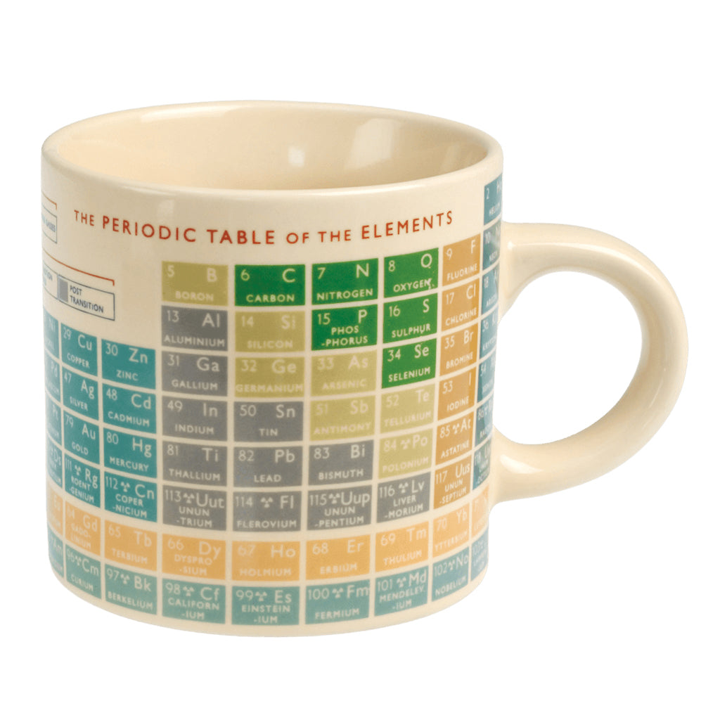 rex-periodic-table-mug- (2)