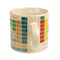rex-periodic-table-mug- (4)