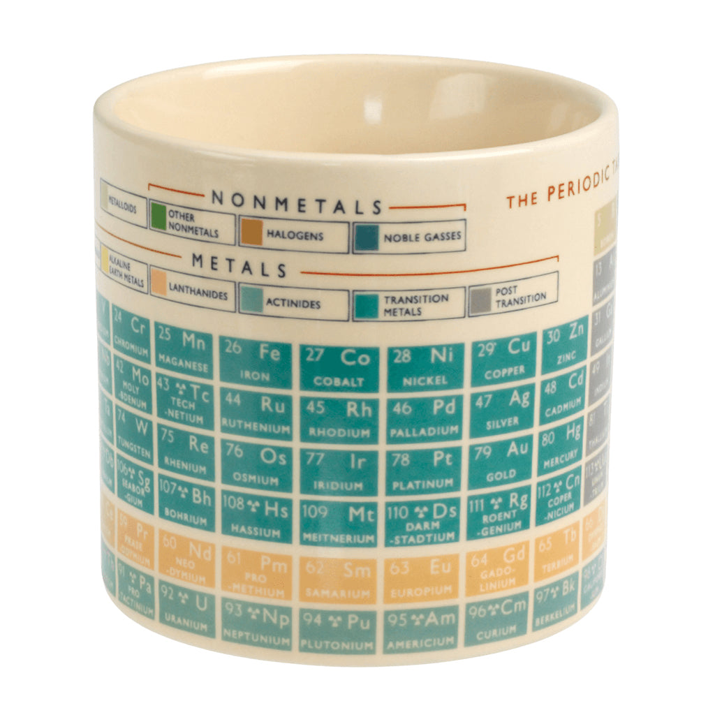 rex-periodic-table-mug- (3)